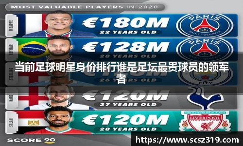 当前足球明星身价排行谁是足坛最贵球员的领军者