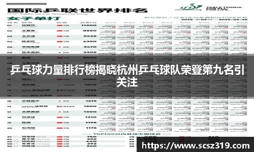 乒乓球力量排行榜揭晓杭州乒乓球队荣登第九名引关注