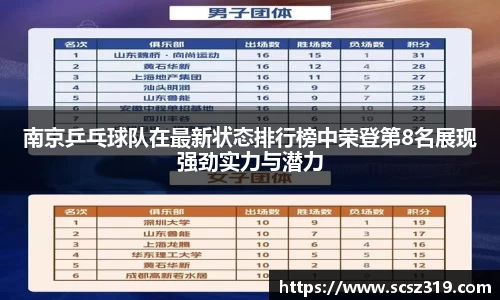 南京乒乓球队在最新状态排行榜中荣登第8名展现强劲实力与潜力