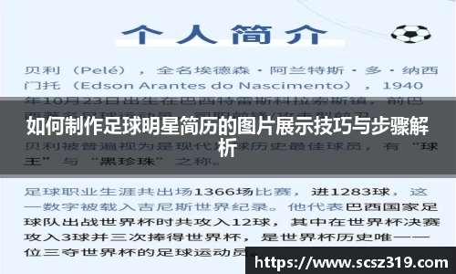 如何制作足球明星简历的图片展示技巧与步骤解析