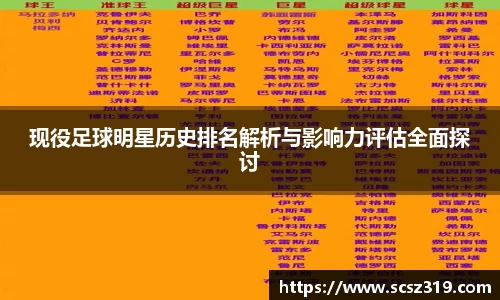 现役足球明星历史排名解析与影响力评估全面探讨
